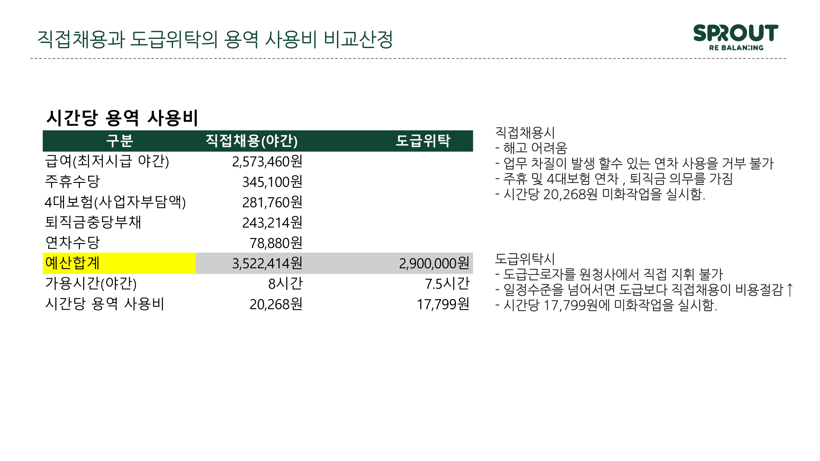 Sub Image 3