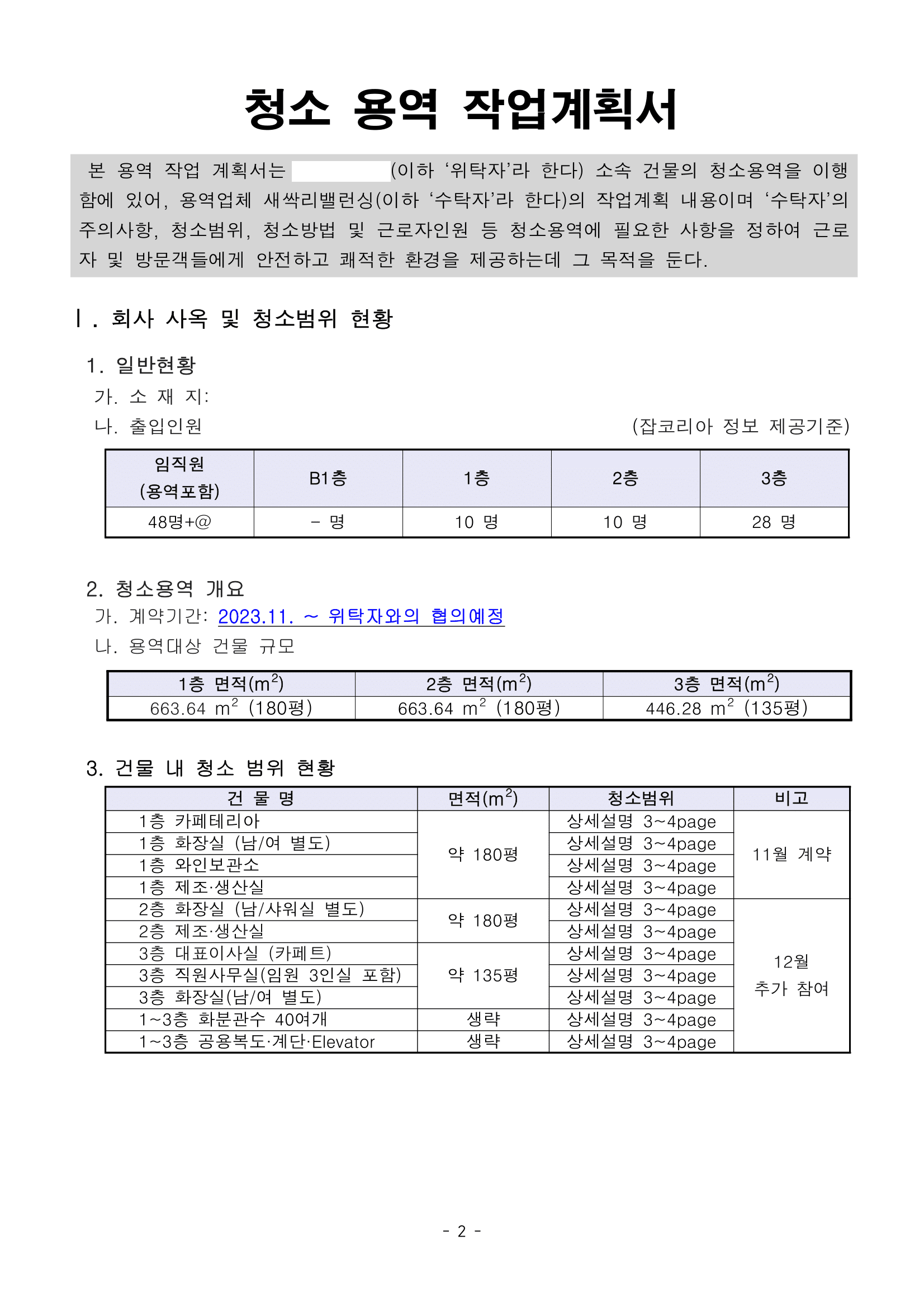 미래 예측