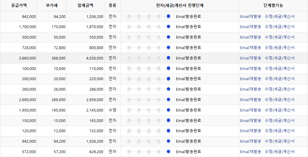 세금계산서